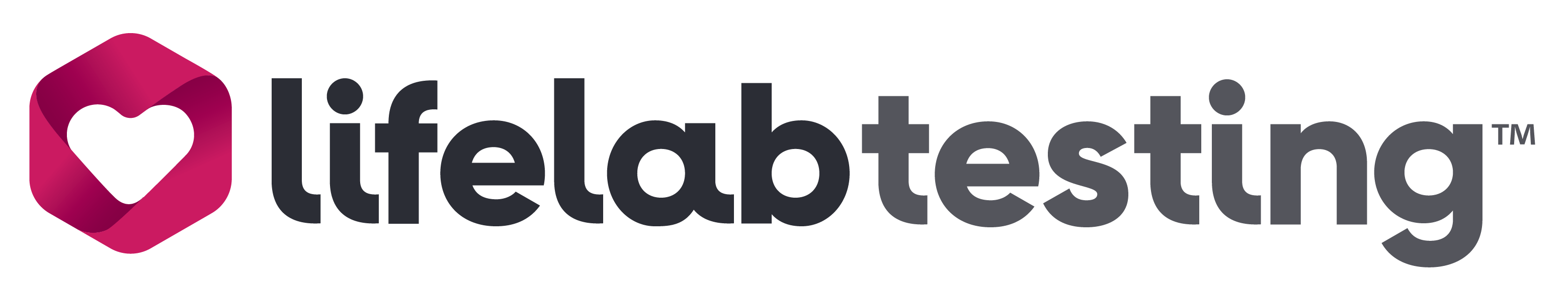 Lifelab testing Lifelab testing