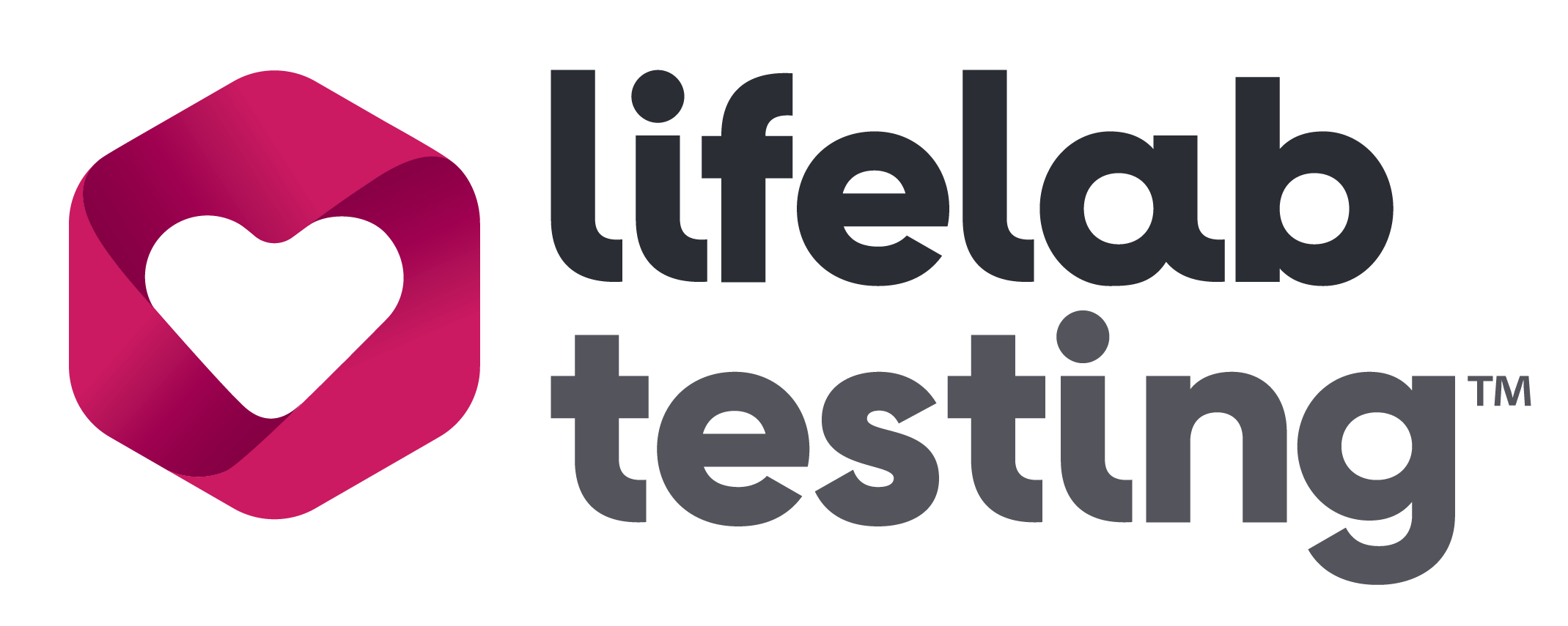Lifelab testing Lifelab testing